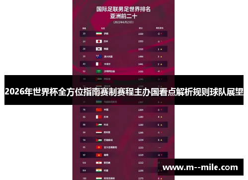 2026年世界杯全方位指南赛制赛程主办国看点解析规则球队展望 2026年世界杯全方位指南赛制赛程主办国看点解析规则球队展望