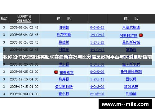 教你如何快速查找英超联赛最新赛况与比分信息数据平台与实时更新指南