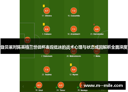 登贝莱对阵英格兰世俱杯表现低迷的战术心理与状态成因解析全面深度