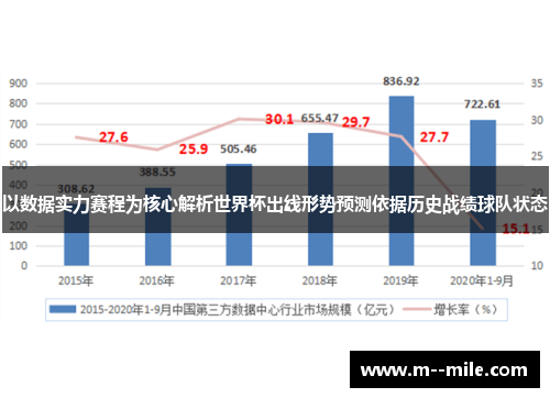 以数据实力赛程为核心解析世界杯出线形势预测依据历史战绩球队状态
